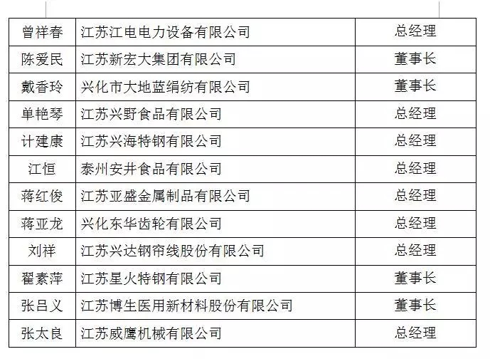 点击新窗口打开大图