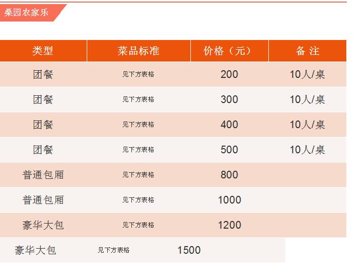 点击新窗口打开大图