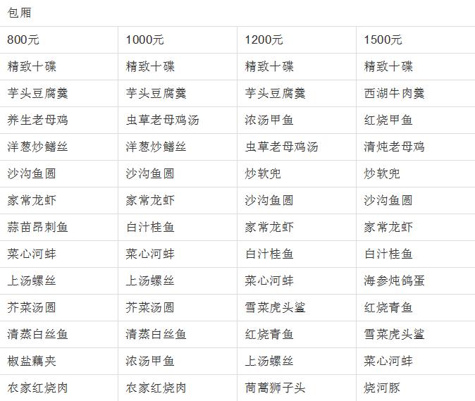 点击新窗口打开大图